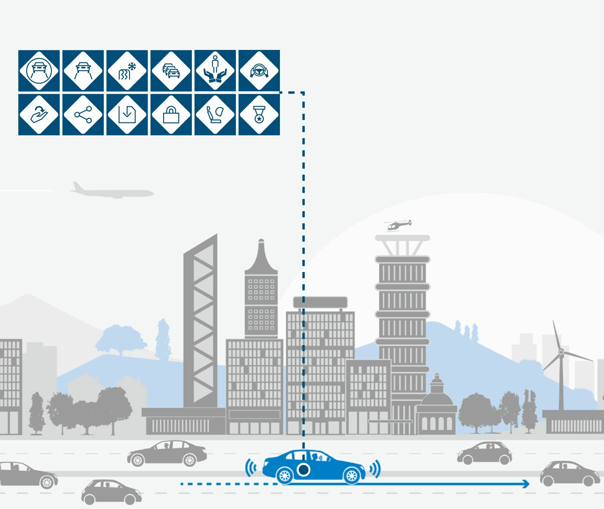 Automated driving - safety functions of automated driving