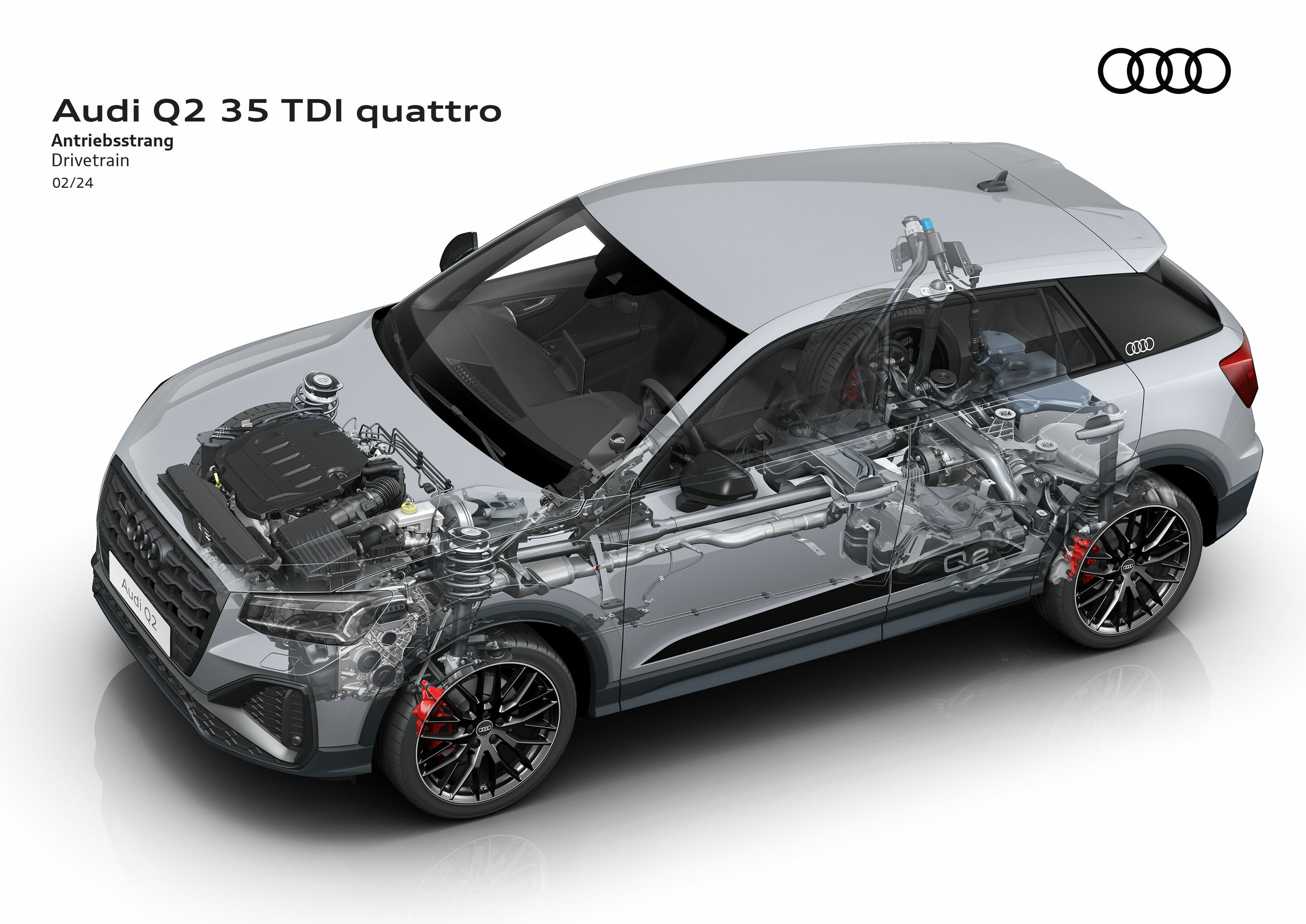 Illustration - Audi Q2 - Illustration: the Audi Q2 35 TDI quattro drivetrain