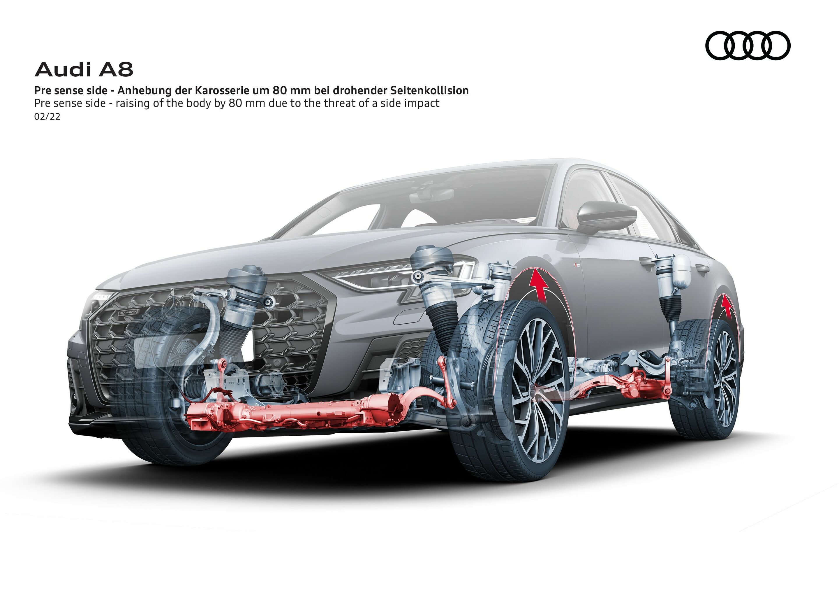 Illustration - Audi A8 - Pre sense side - raising of the body by 80 mm due to the threat of a side impact