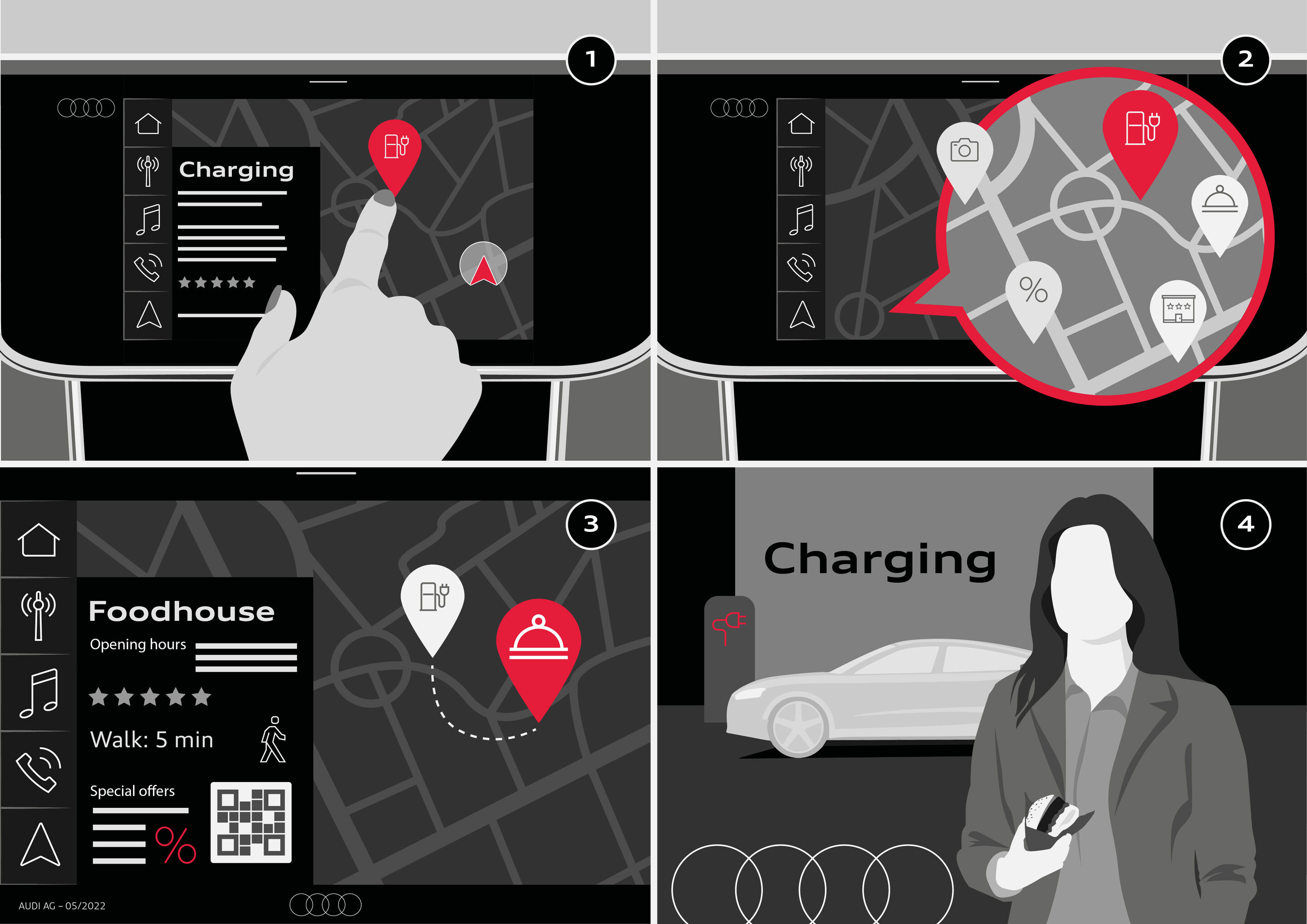 Infographic - Audi and 4.screen collaborate to deliver a seamless digital in-car customer experience - Audi and 4.screen collaborate to deliver a seamless digital in-car customer experience