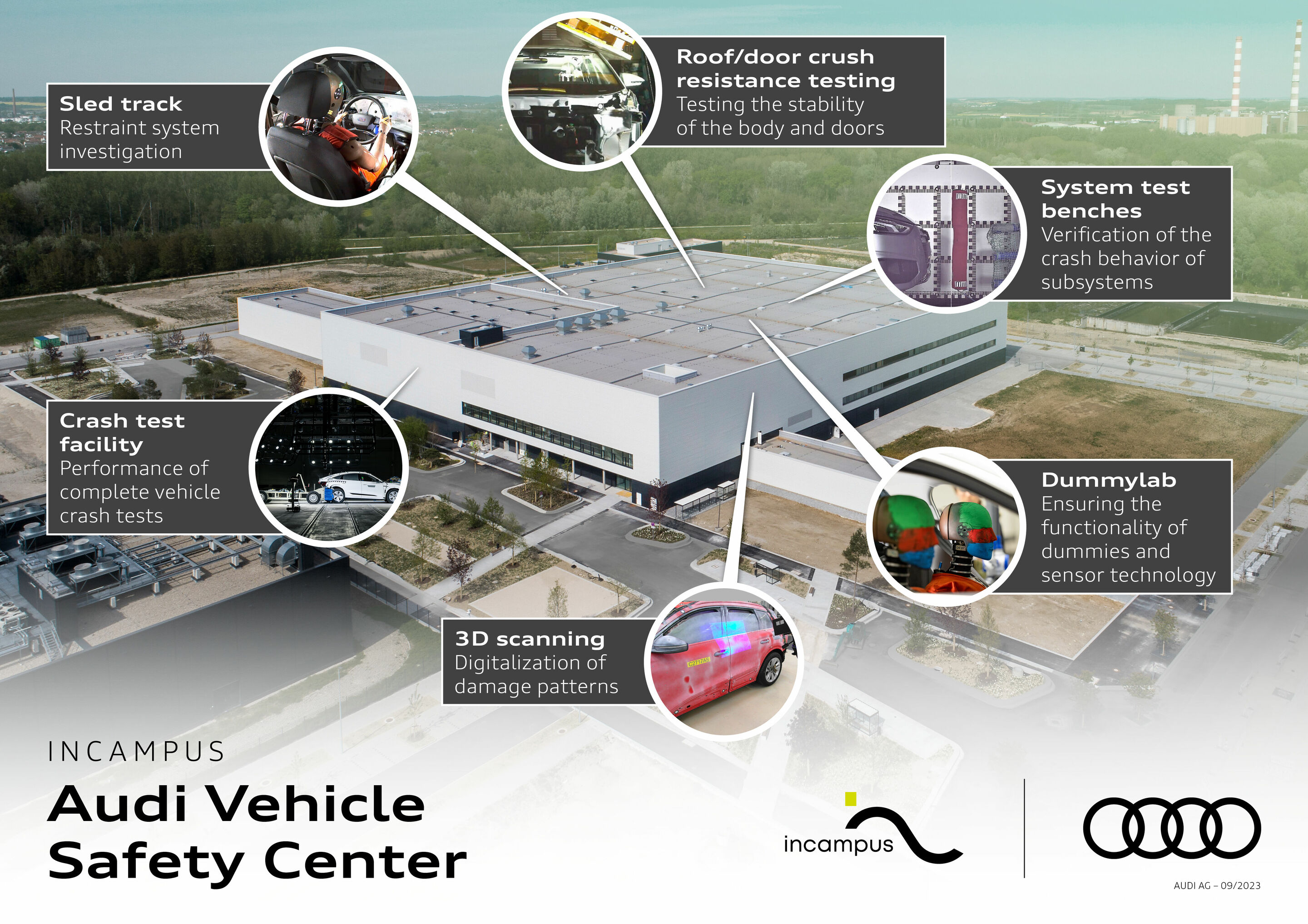 Audi opens new Vehicle Safety Center - Audi opens new Vehicle Safety Center