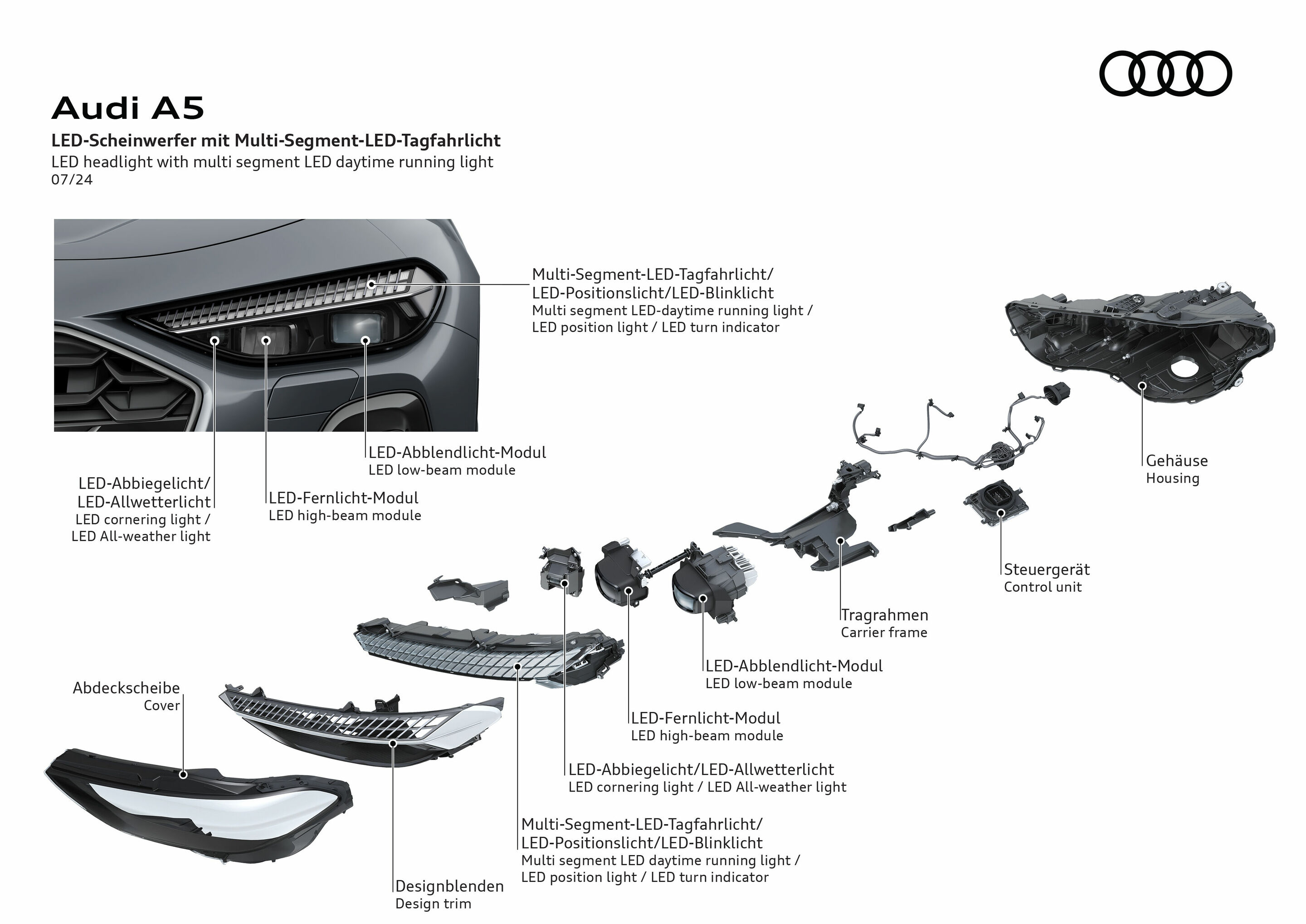 Illustration - Audi A5 - LED headlight with multi segment LED daytime running light