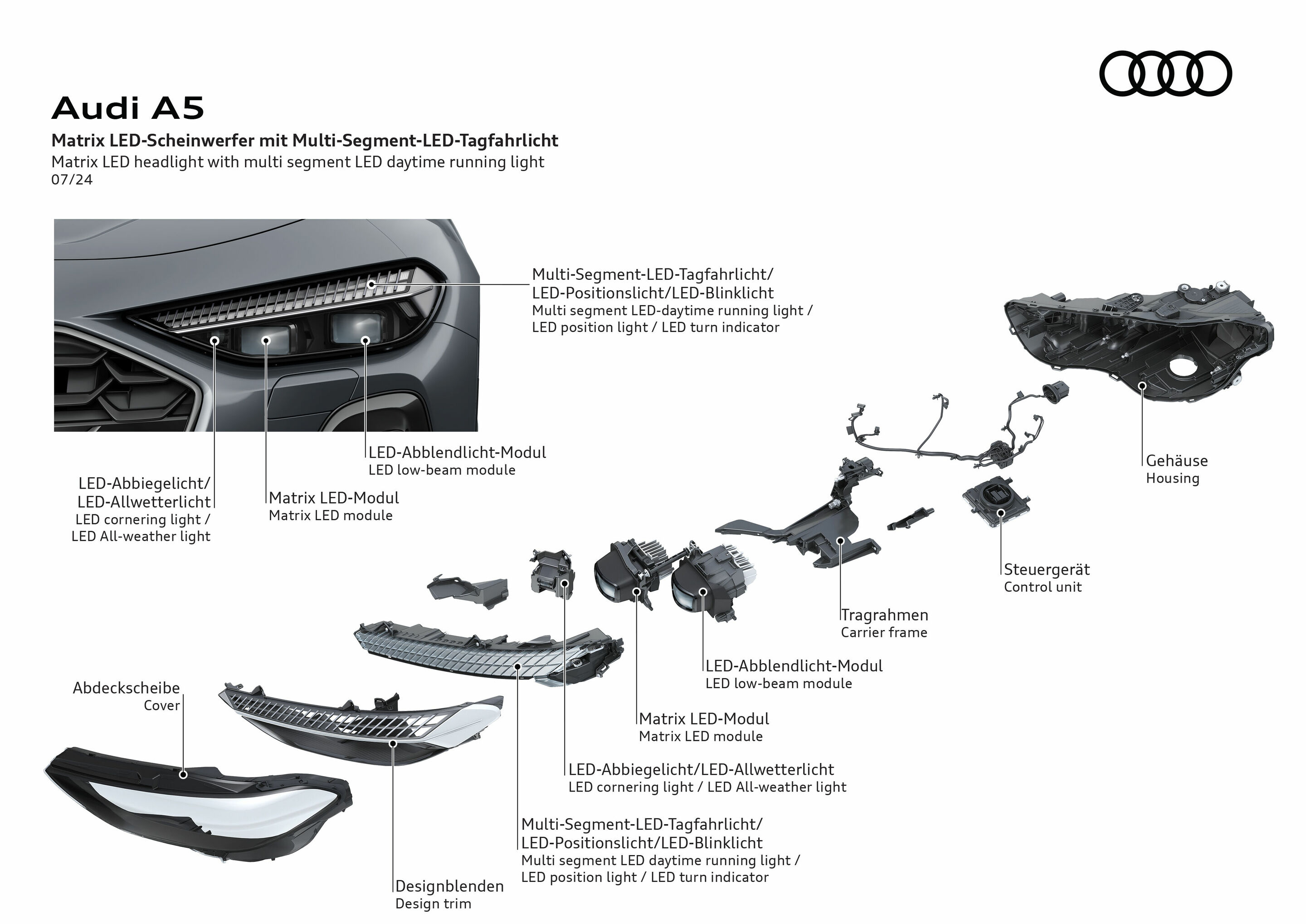 Illustration - Audi A5 - Matrix LED headlight with multi segment LED daytime running light