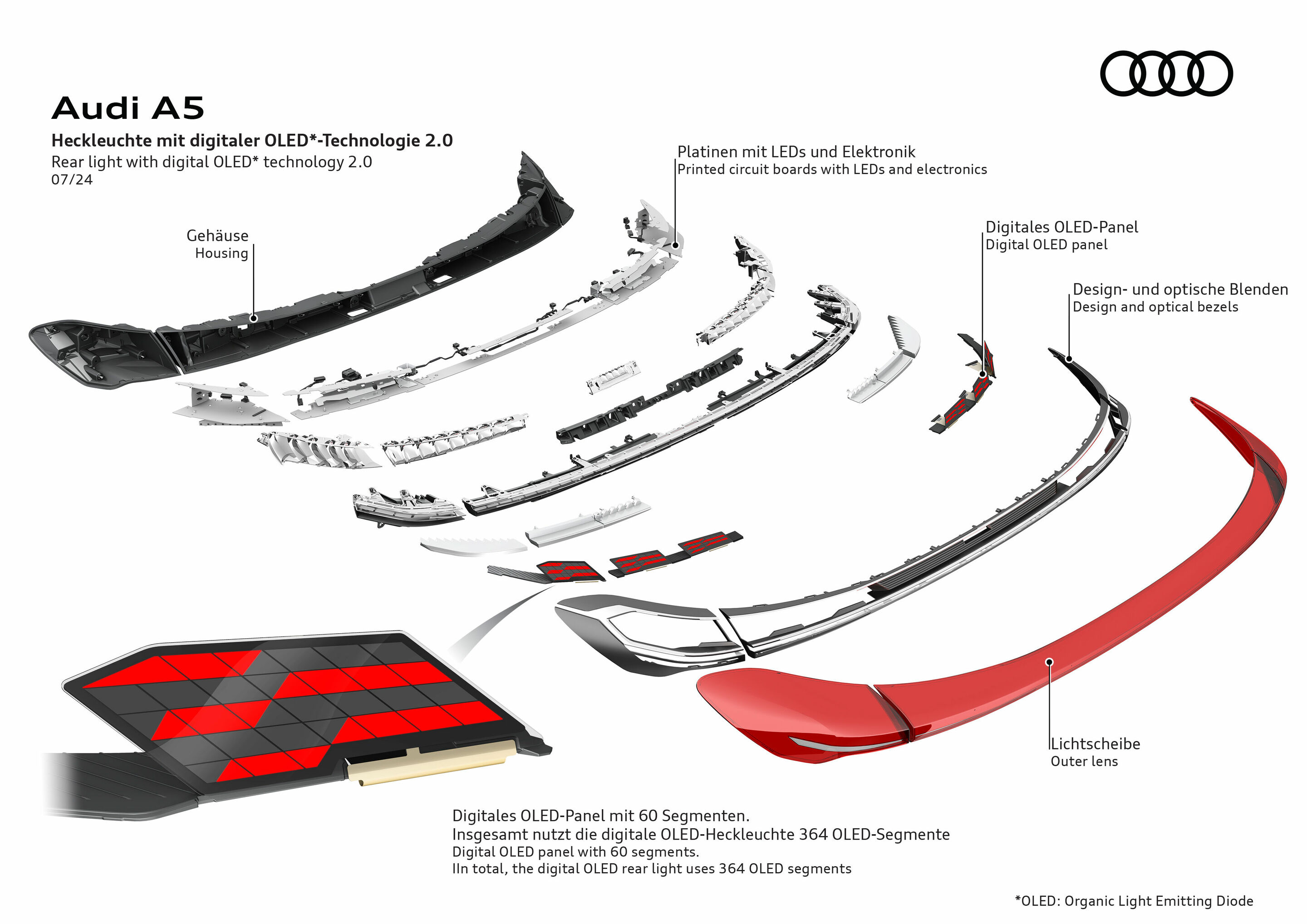 Illustration - Audi A5 - Rear light with digital OLED* technology 2.0