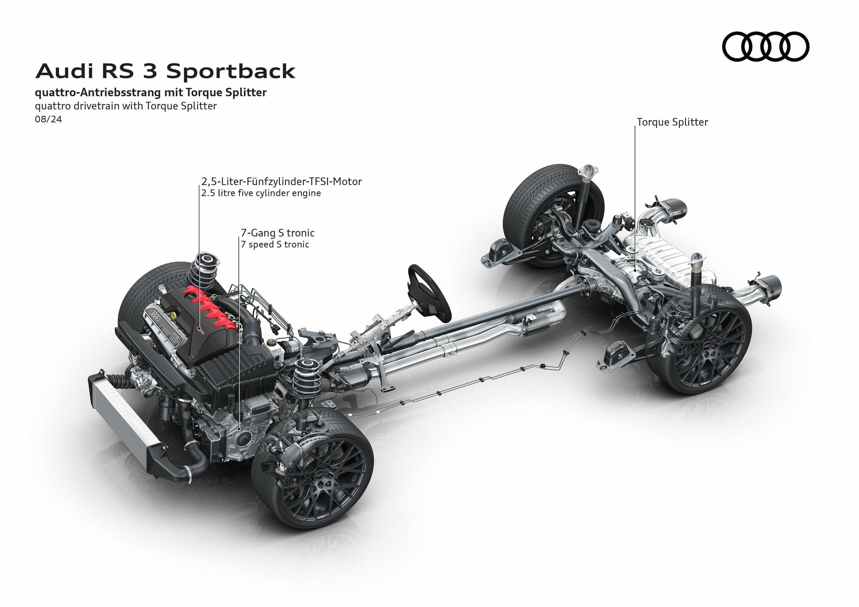 Illustration - Audi RS 3 Sportback - quattro drivetrain with Torque Splitter