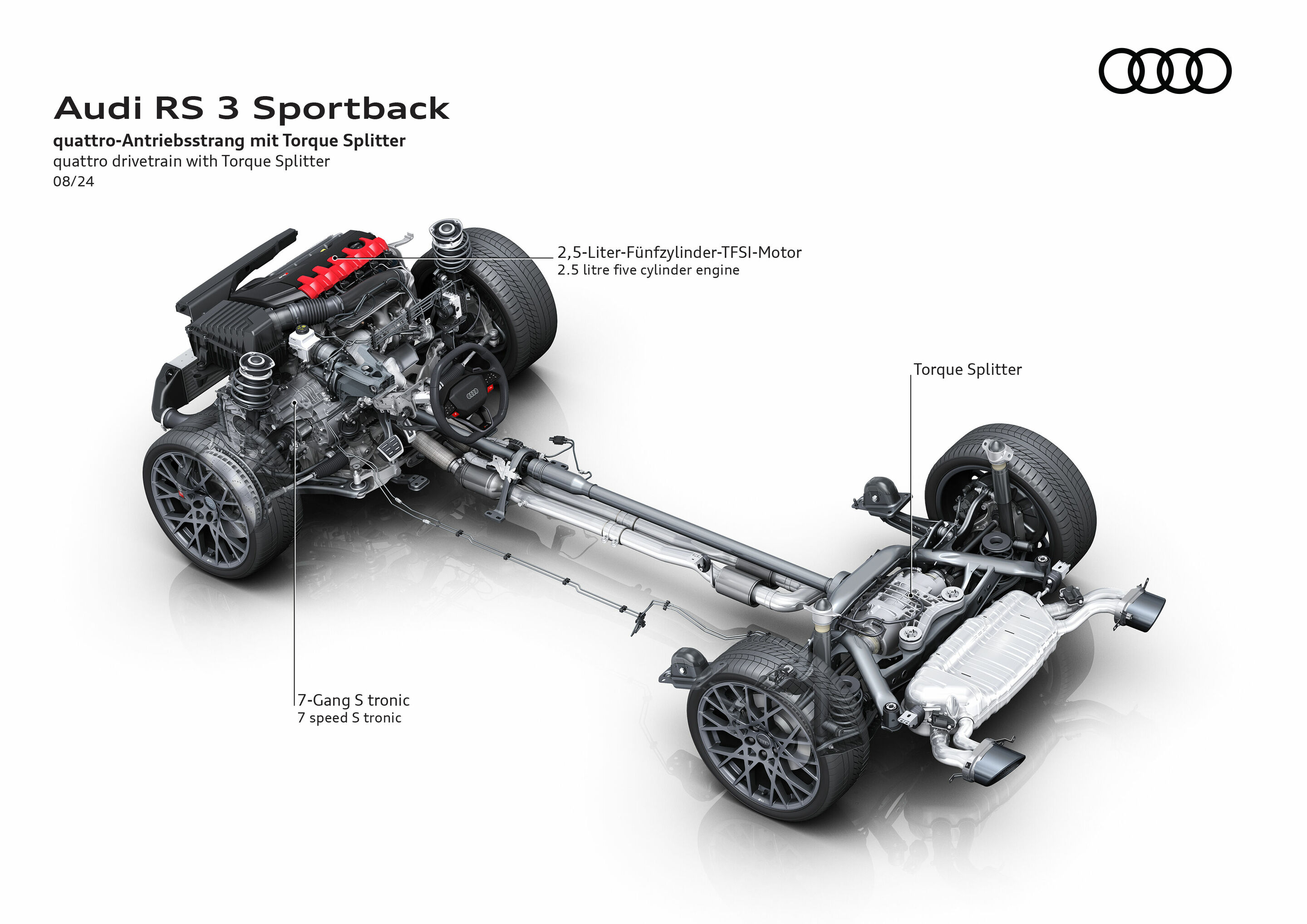 Illustration - Audi RS 3 Sportback - quattro drivetrain with Torque Splitter