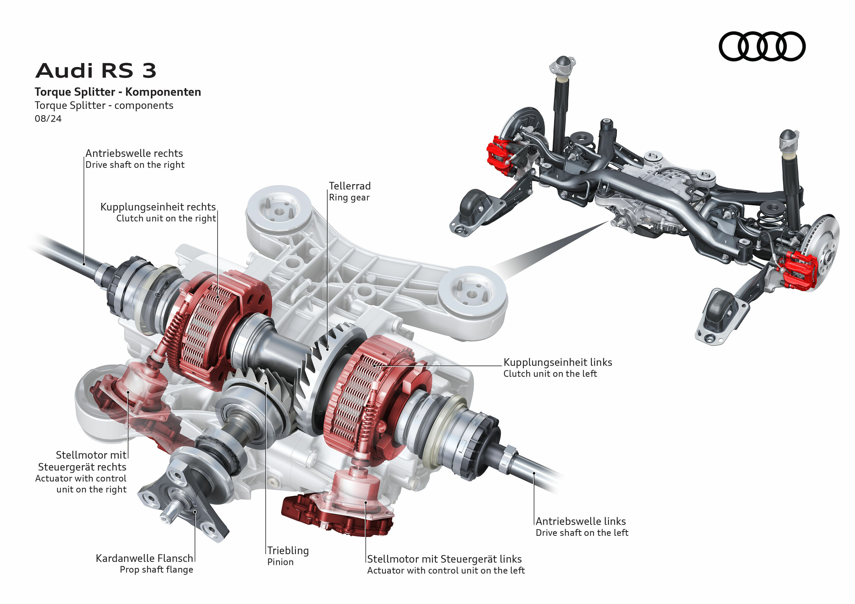 Illustration - Audi RS 3 - Torque Splitter - components