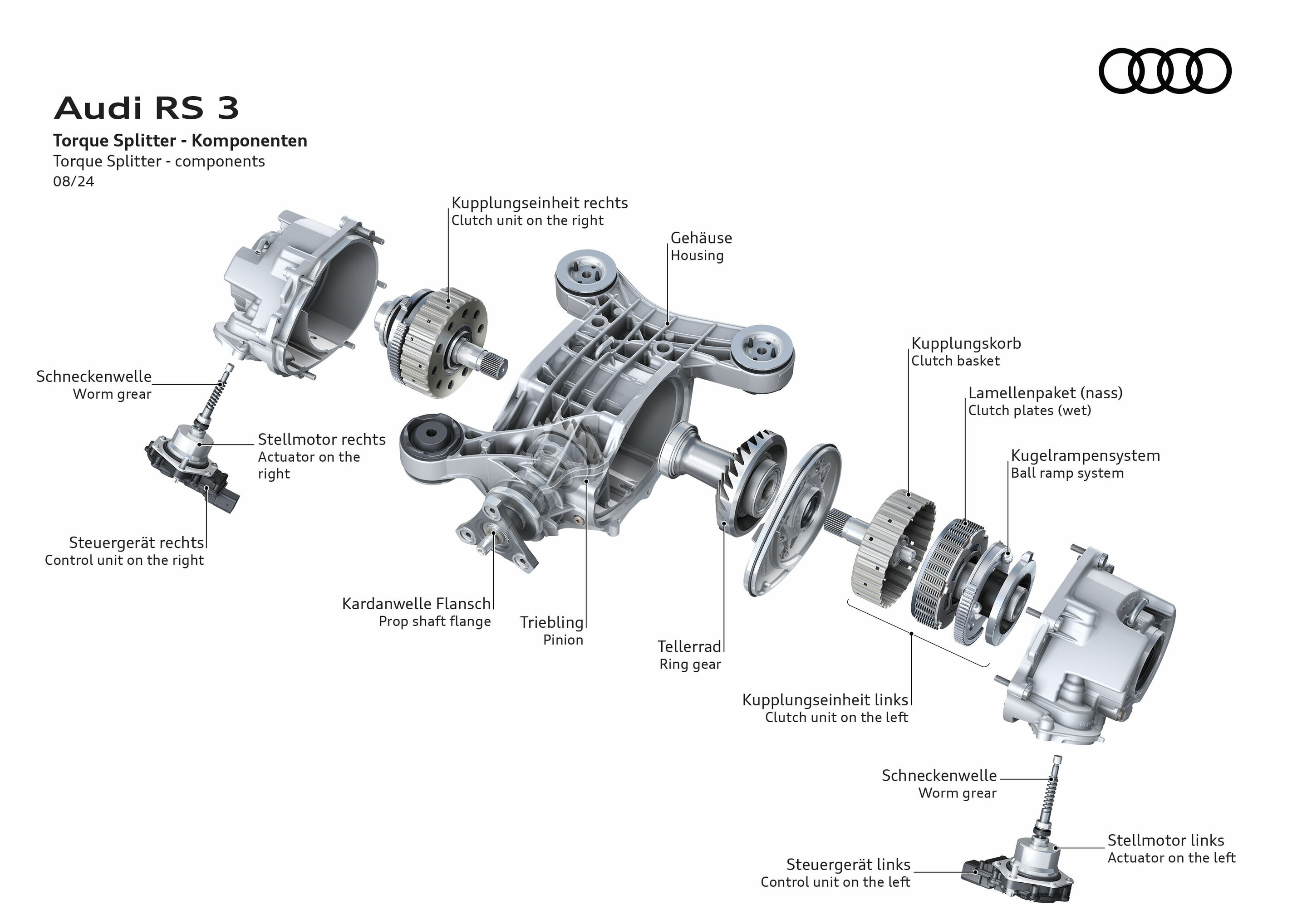 Illustration - Audi RS 3 - Torque Splitter - components