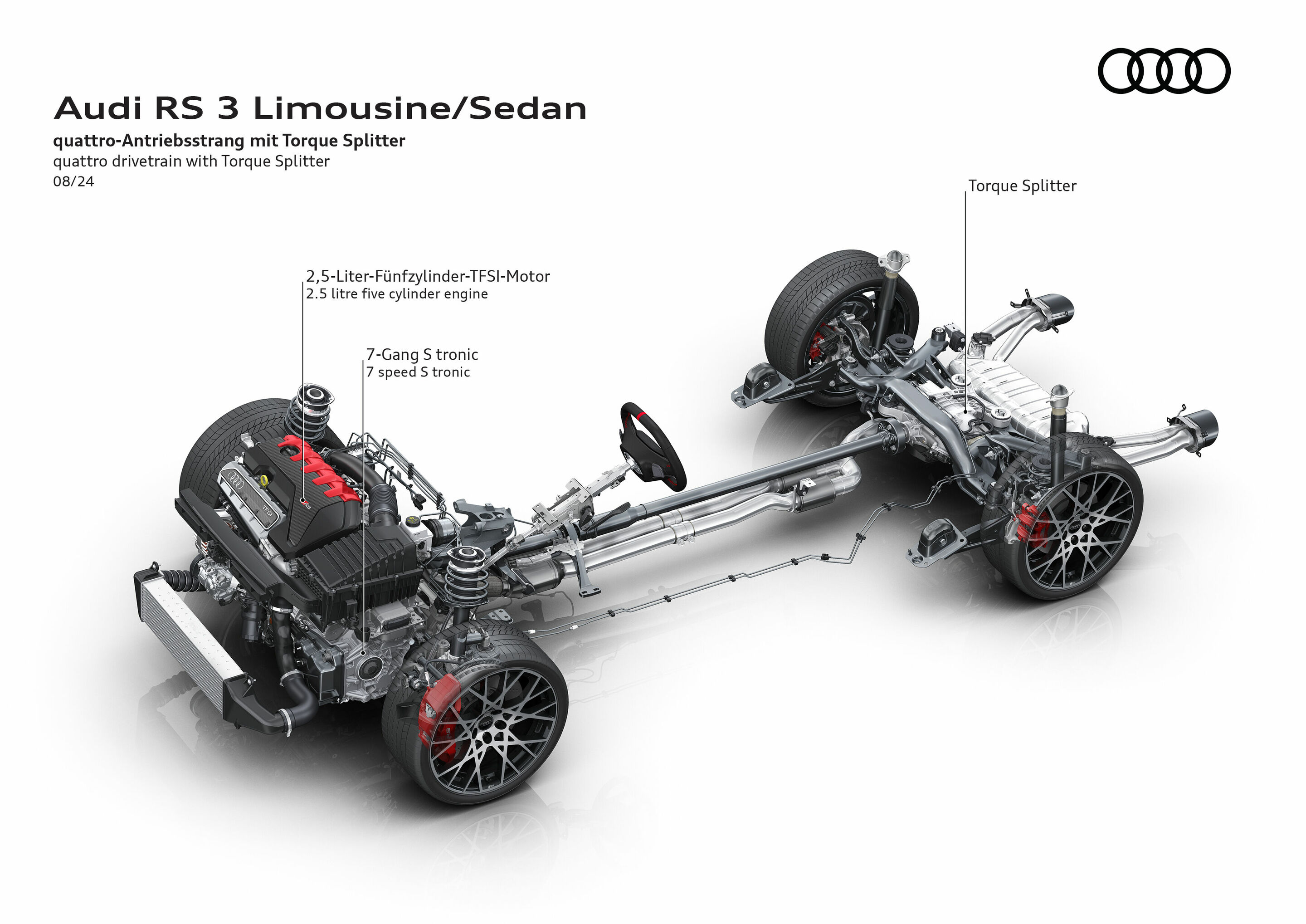 Illustration - Audi RS 3 Sedan - quattro drivetrain with Torque Splitter