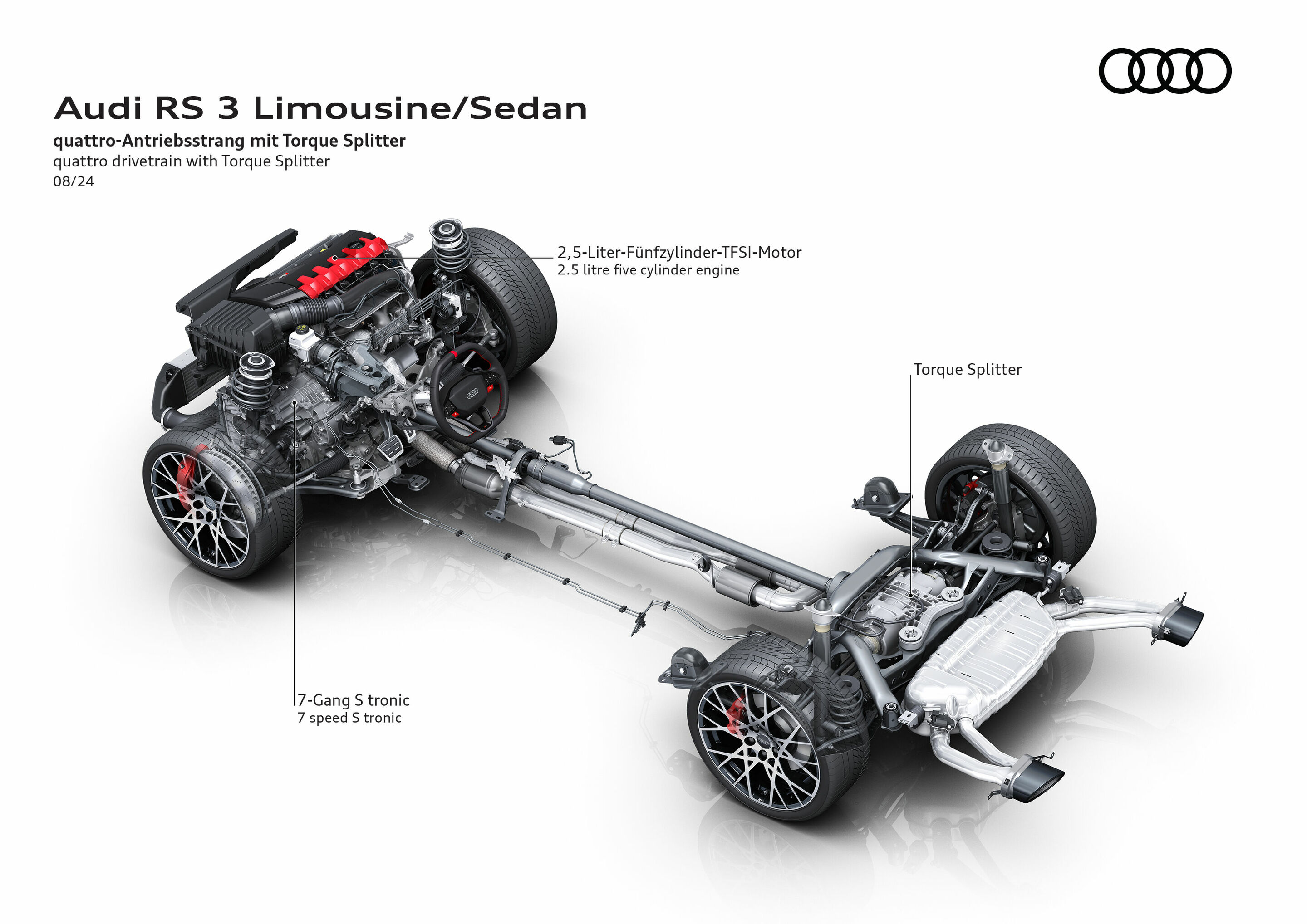 Illustration - Audi RS 3 Sedan - quattro drivetrain with Torque Splitter