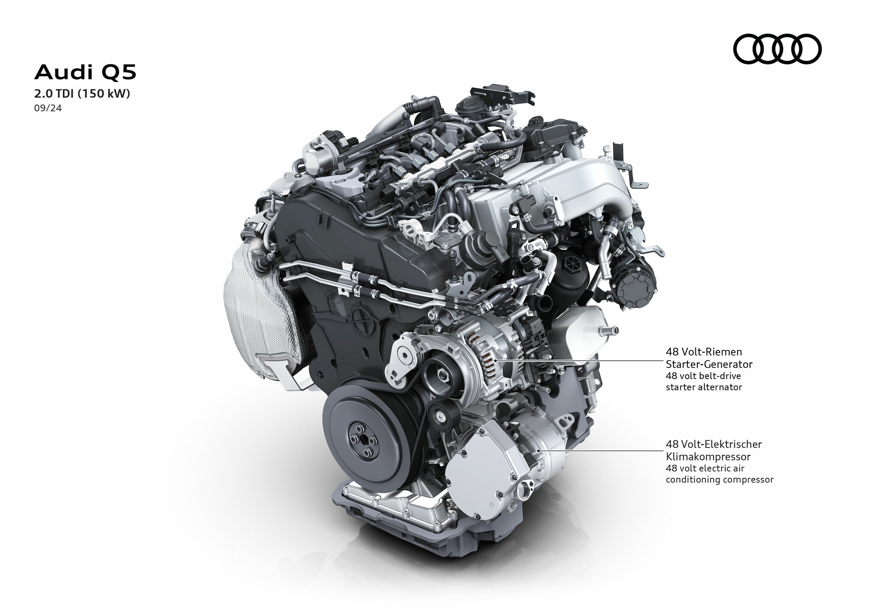 Illustration - Audi Q5 - 2.0 TDI (150 kW)