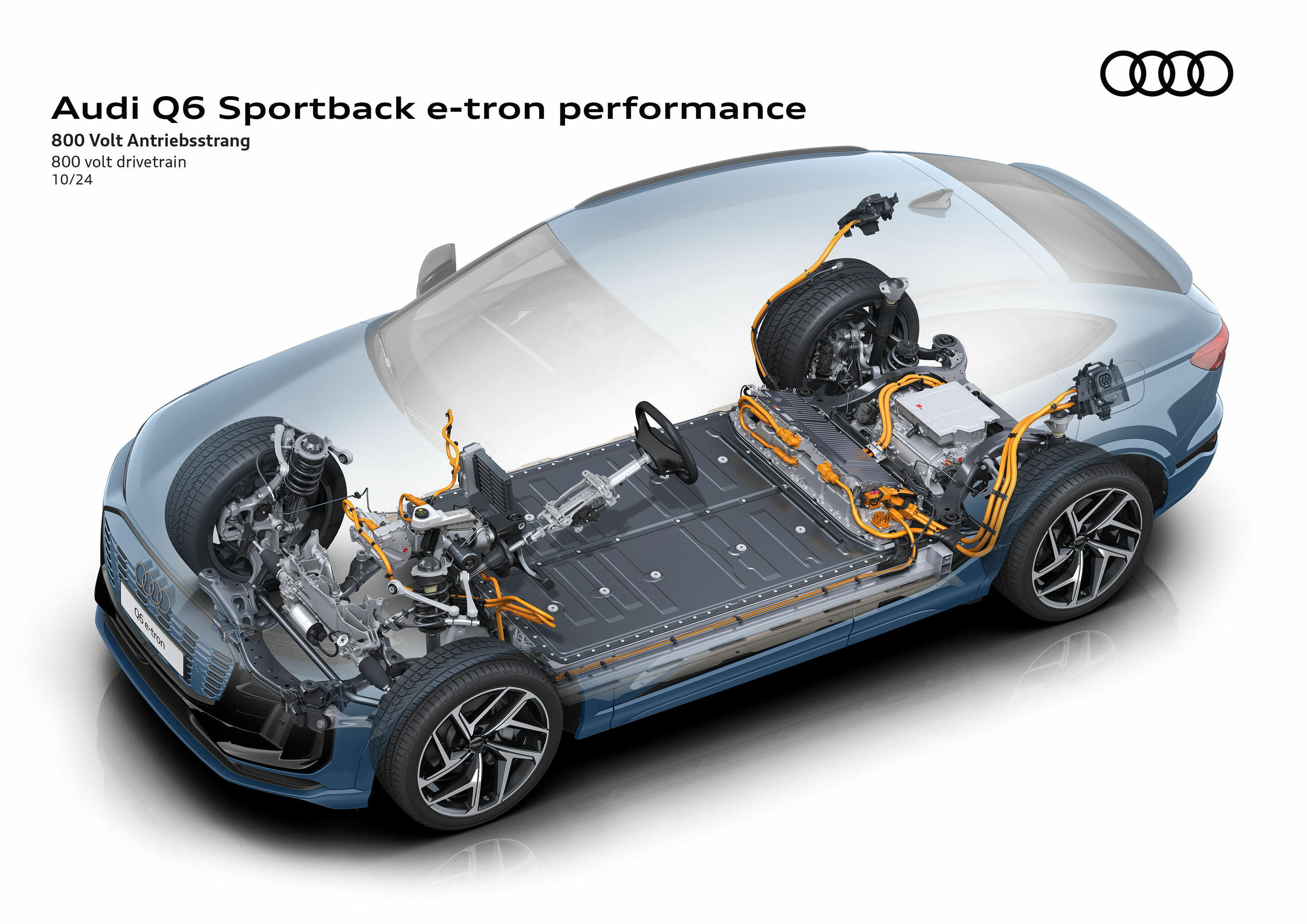 Illustration - Audi Q6 Sportback e-tron - 800 volt drivetrain