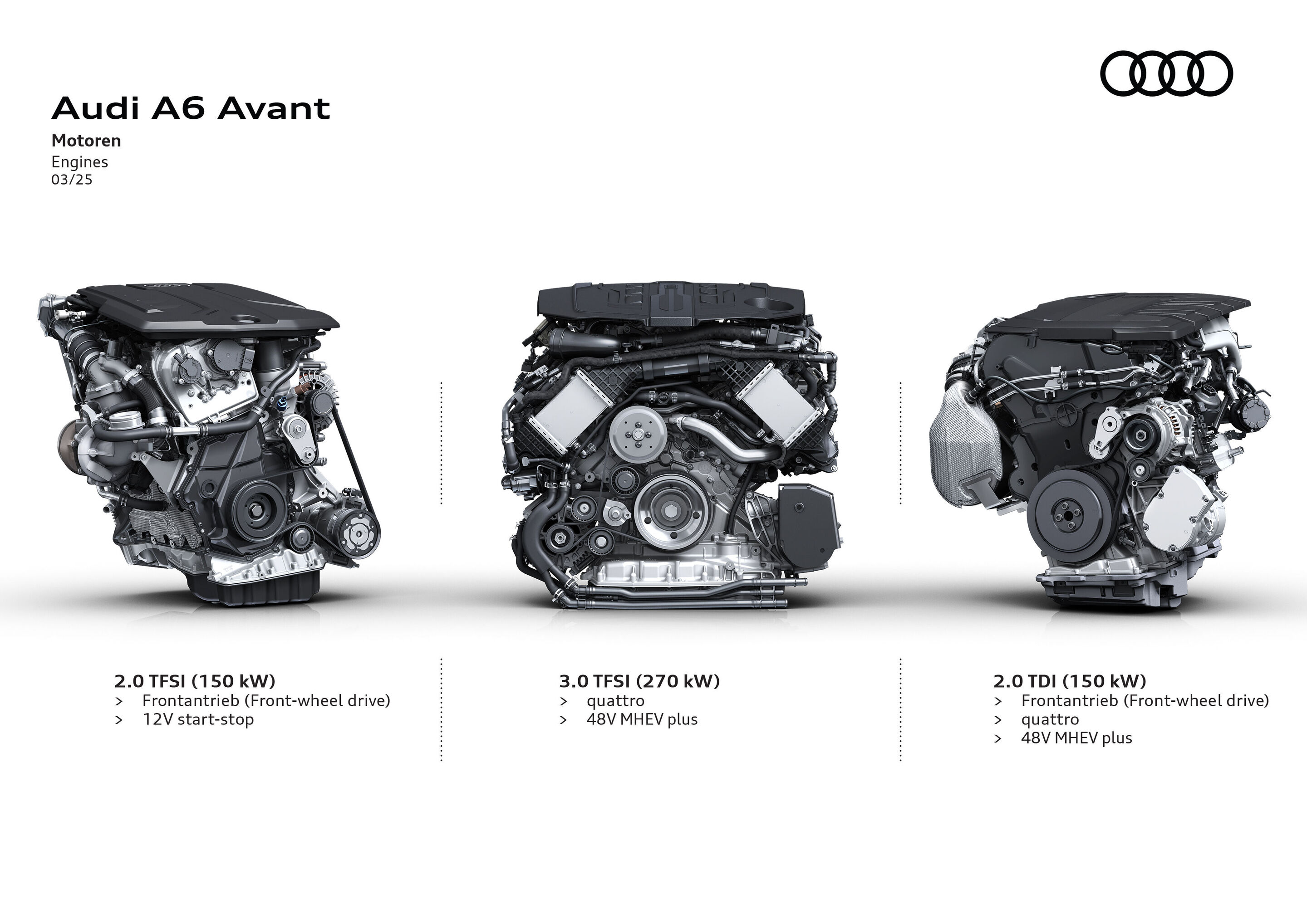Illustration - Audi A6 Avant - Engines