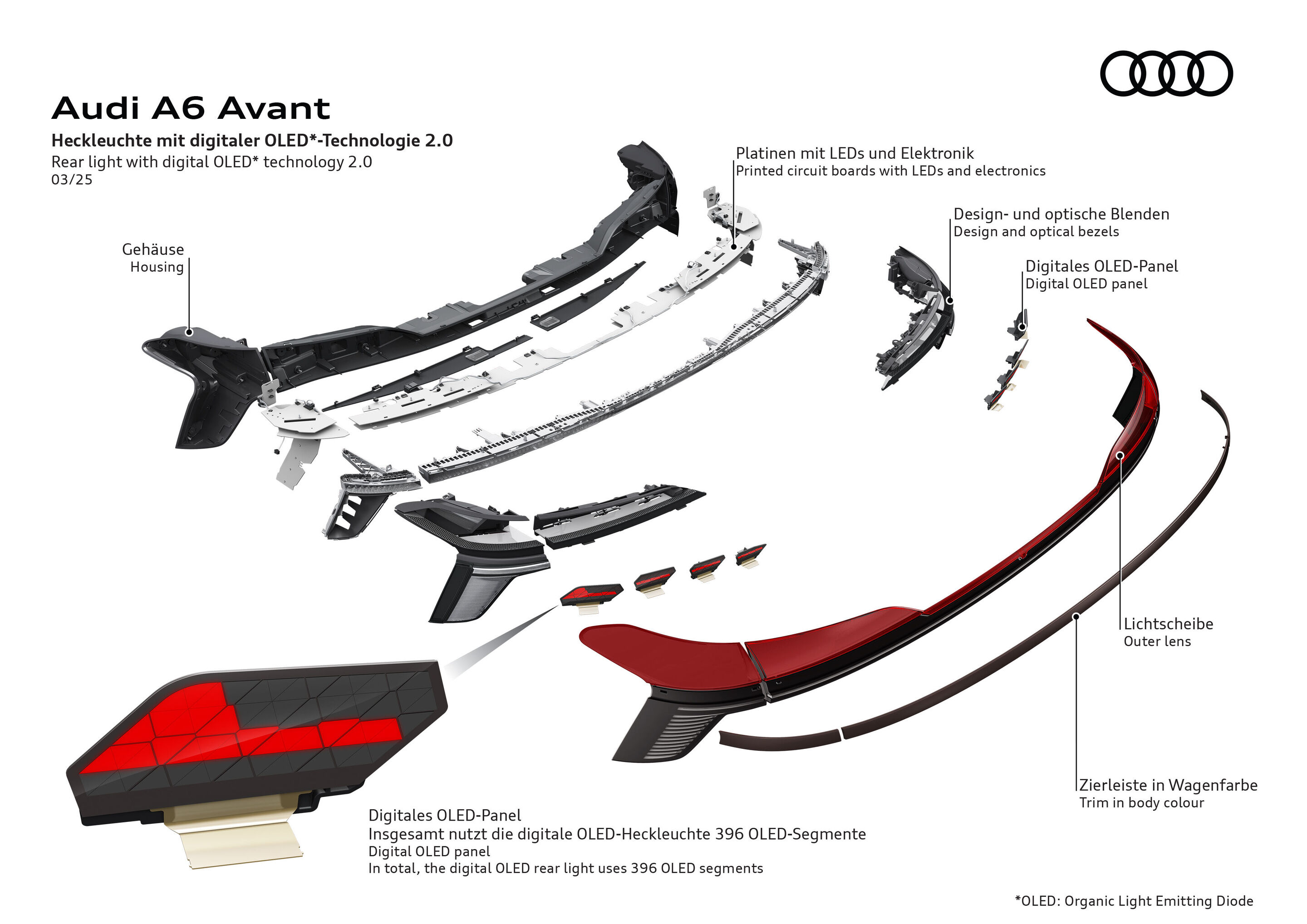 Illustration - Audi A6 Avant - Rear light with digital OLED* technology 2.0